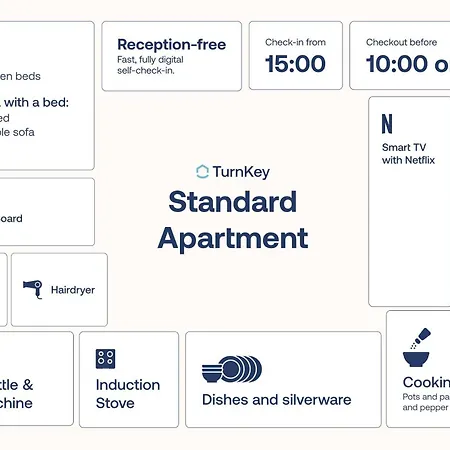Апартаменты Turnkey I Republic Square *
