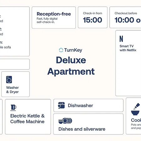 Turnkey I Republic Square Apartment Prague