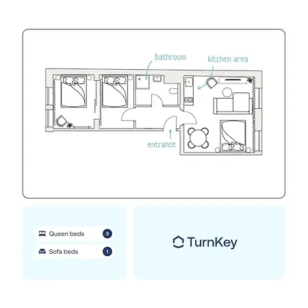 Turnkey I Republic Square