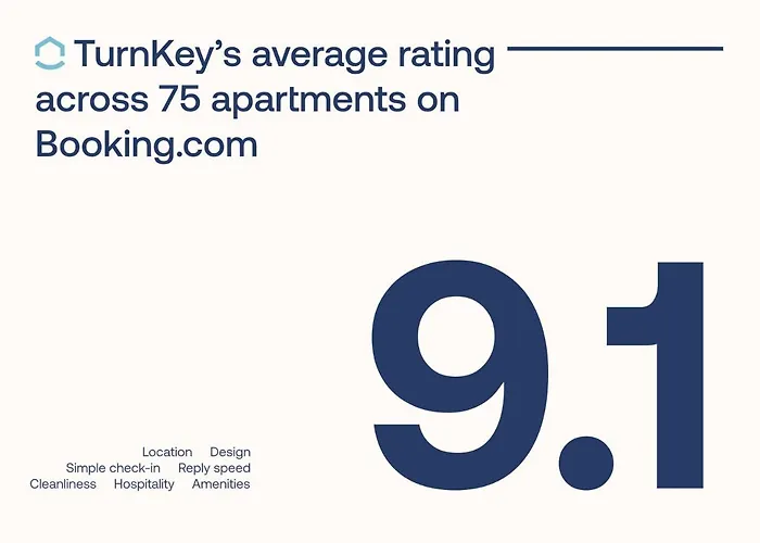 Turnkey I Republic Square براغ