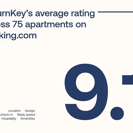 Turnkey I Republic Square Прага